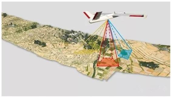 遙感在攝影測量中的地位、作用及前景1.jpg 遙感在攝影測量中的地位、作用及前景1.jpg