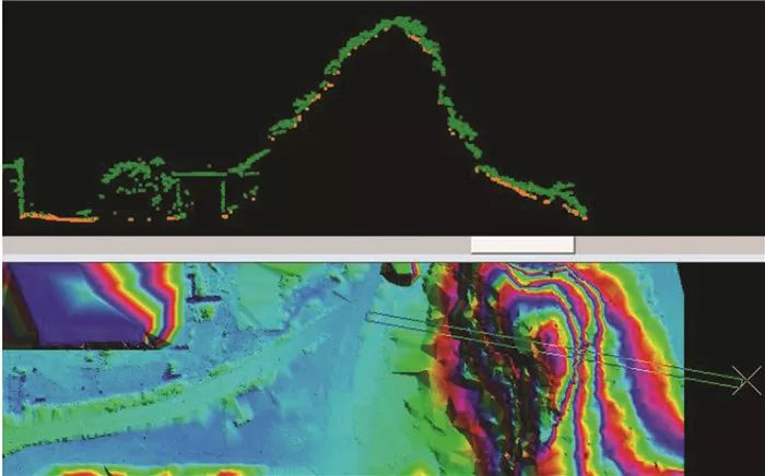 DLG高程要素為何采用LiDAR點云數據更新？