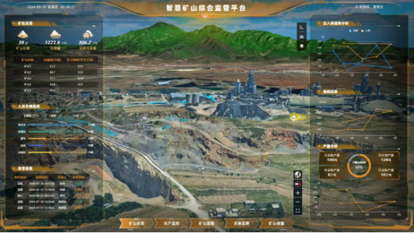 發展“實景三維+人工智能”雙引擎，激發礦山高質量、可持續發展綠動能